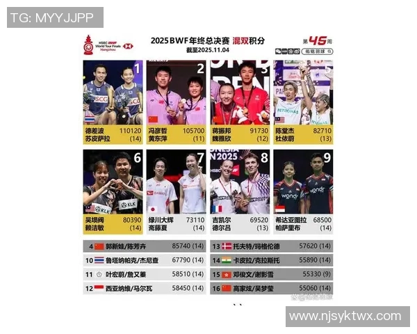 2023年体育明星搜索次数排名揭晓谁是最受欢迎的运动偶像 2023年体育明星搜索次数排名揭晓谁是最受欢迎的运动偶像