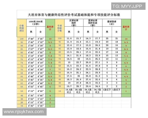 中考体育培训机构助力学生全面提升运动能力与考试成绩的最佳选择