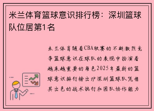 米兰体育篮球意识排行榜：深圳篮球队位居第1名